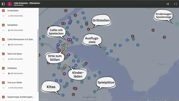 Ausbau Eltern-Plattform