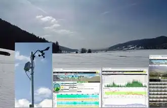 Station Meteo à La Sagn