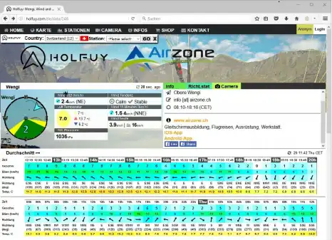 Station Meteo à La Sagn