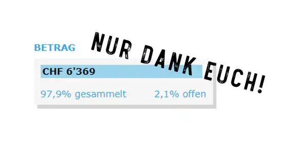 Kurz vor 100 % - nächstes Ziel 150 % ;)