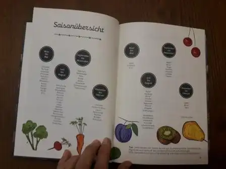 Veganes Kochbuch