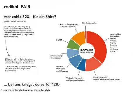 Systemwechsel. Jetzt!