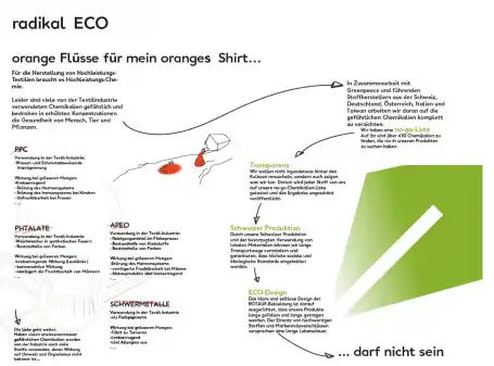 Systemwechsel. Jetzt!