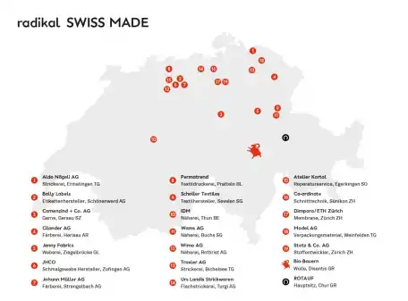 Systemwechsel. Jetzt!