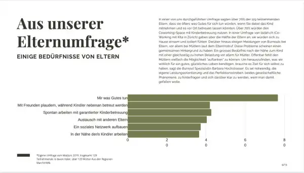 Miteinander neu erleben