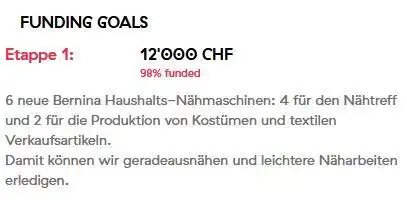 CHF 200 in 63 Stunden - das schaffen wir!